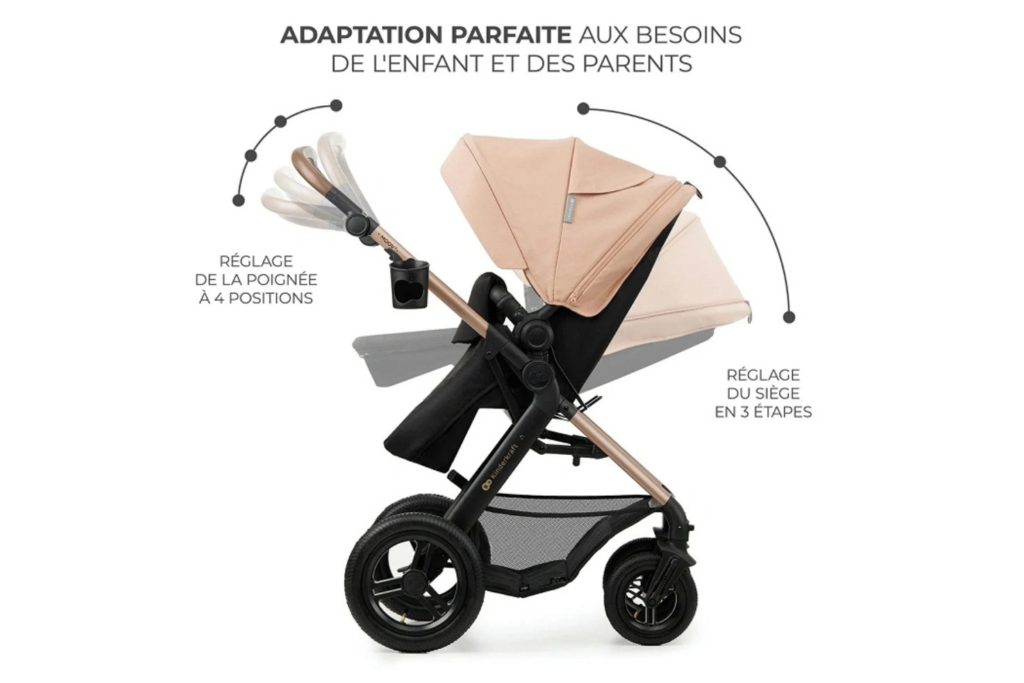 test-poussette-kinderkraft-moov2-air-profil